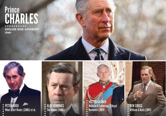 famous_historical_figures_portrayed
