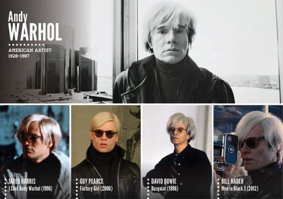 famous_historical_figures_portrayed