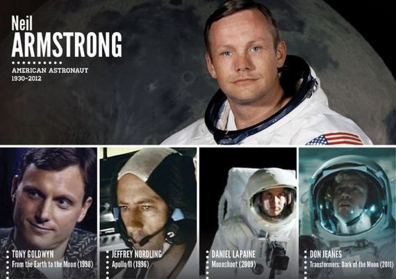 famous_historical_figures_portrayed