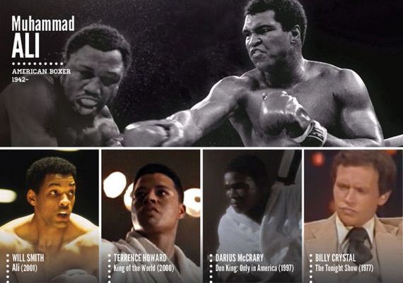 famous_historical_figures_portrayed