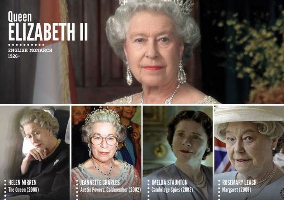 famous_historical_figures_portrayed