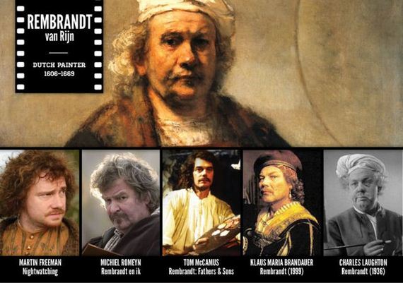 famous_historical_figures_portrayed