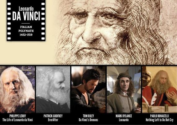 famous_historical_figures_portrayed