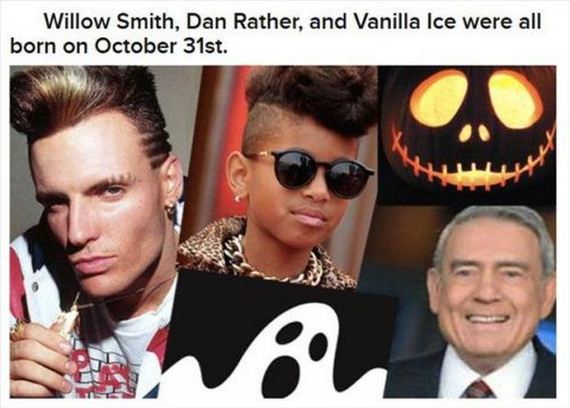 interesting_halloween_facts