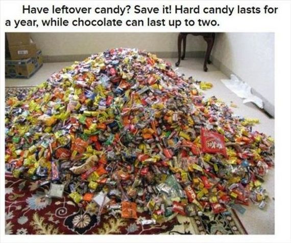 interesting_halloween_facts