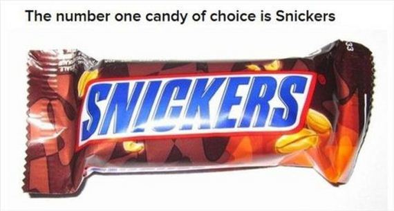 interesting_halloween_facts