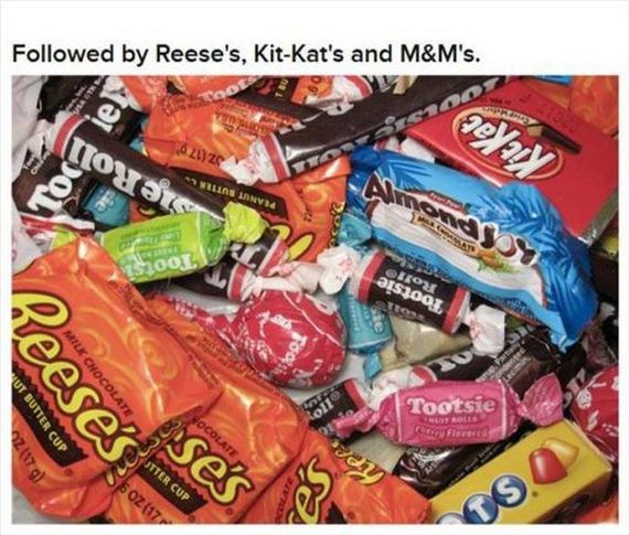 interesting_halloween_facts