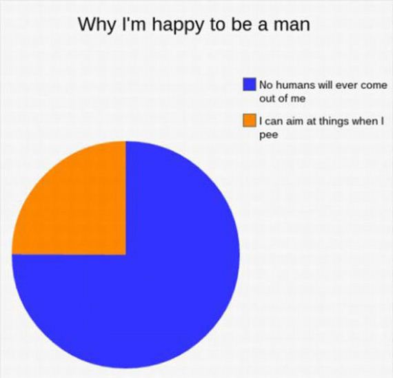 its_hard_not_to_agree_with_that