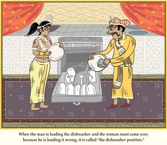 married_kama_sutra