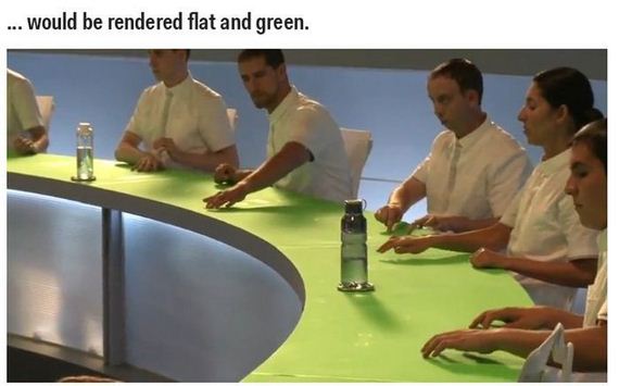 movies_before_and_after_visual_effects