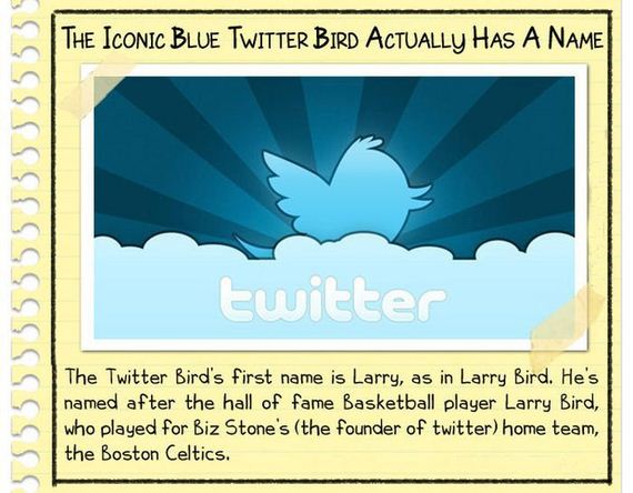 random_facts