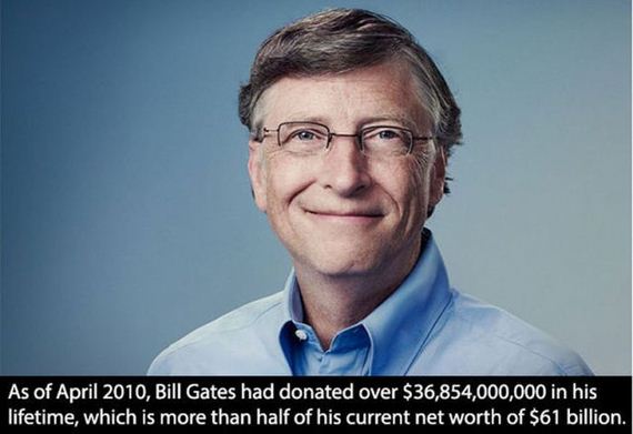 the_life_of_billionaire_bill_gates