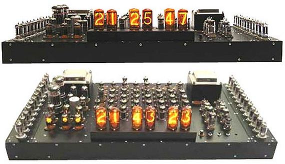 unique_clocks