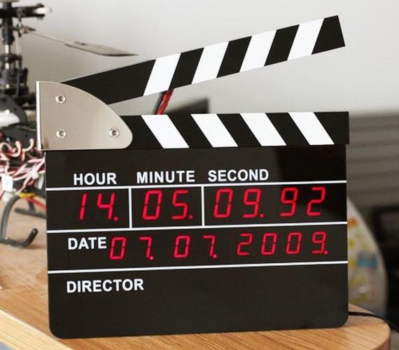 unique_clocks