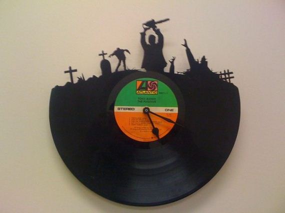 unique_clocks