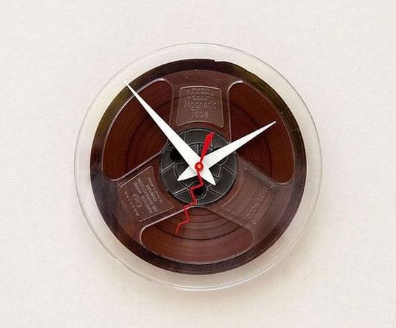 unique_clocks