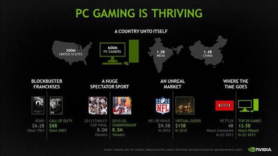 video_games