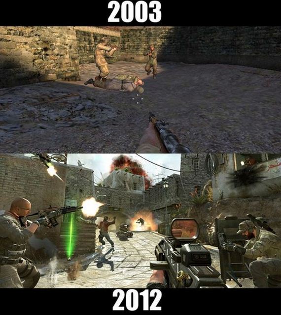 video_games_now_and_then