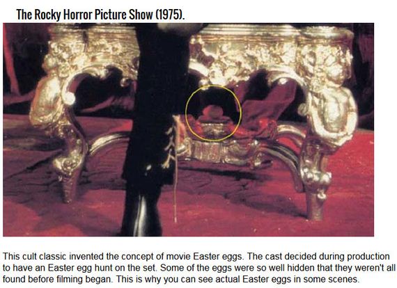easter_eggs