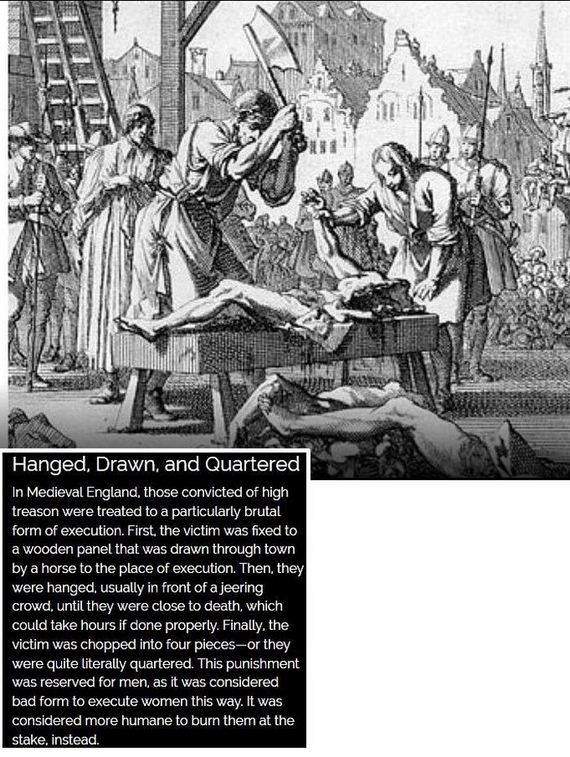 The Most Brutal Methods Of Execution Throughout History Barnorama