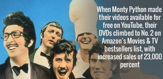 fascinating_celebrity_facts