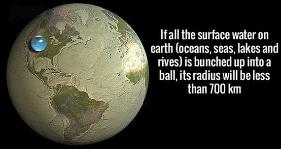 fascinating_science_facts