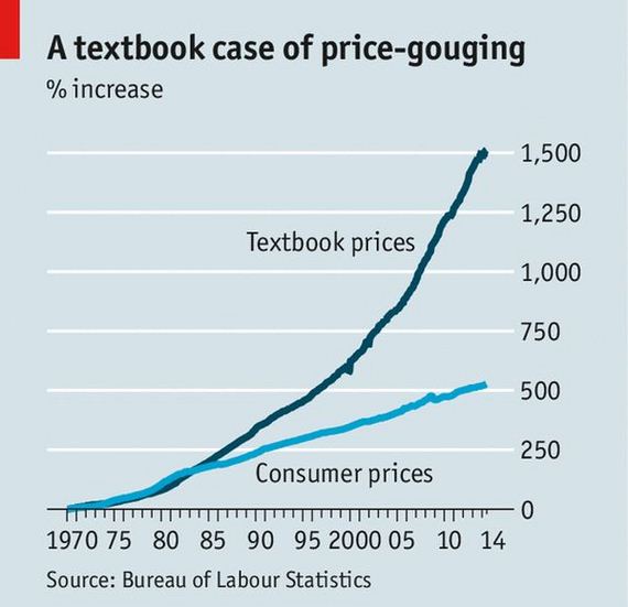 fascinating_statistics