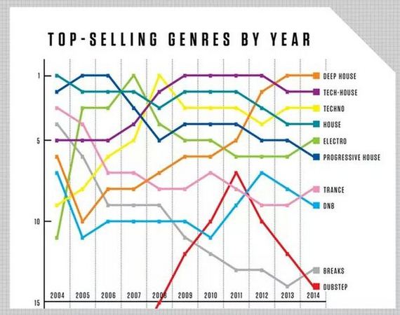 fascinating_statistics