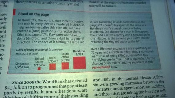 fascinating_statistics