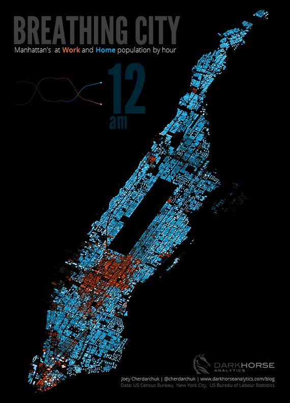 fascinating_statistics
