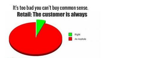 honest_and_hilarious_pie_charts