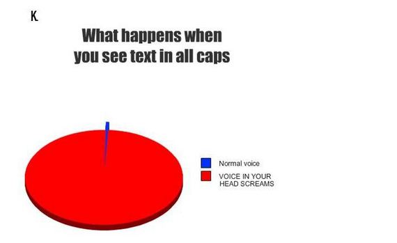 honest_and_hilarious_pie_charts
