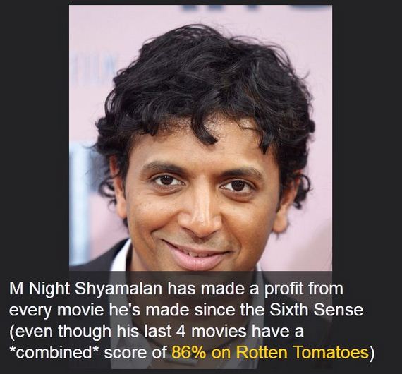movie_facts