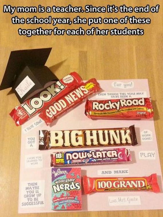 teachers_awesomeness