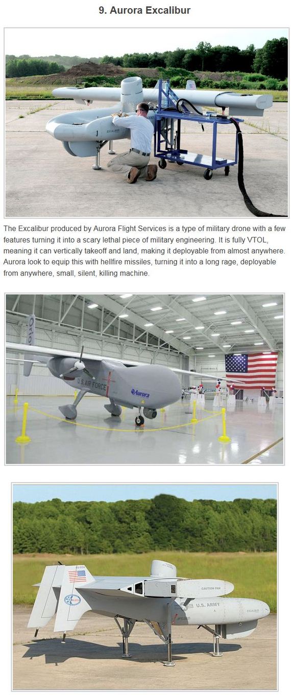 weapon_technologies