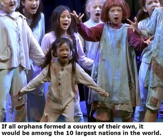 facts_about_orphans