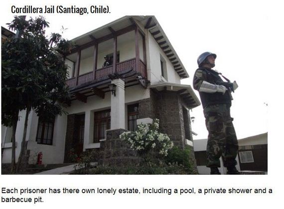prisons