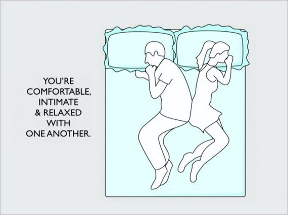 About-Your-Relationship