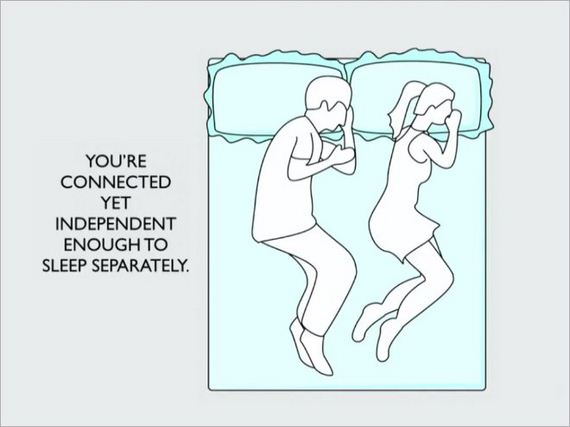 About-Your-Relationship