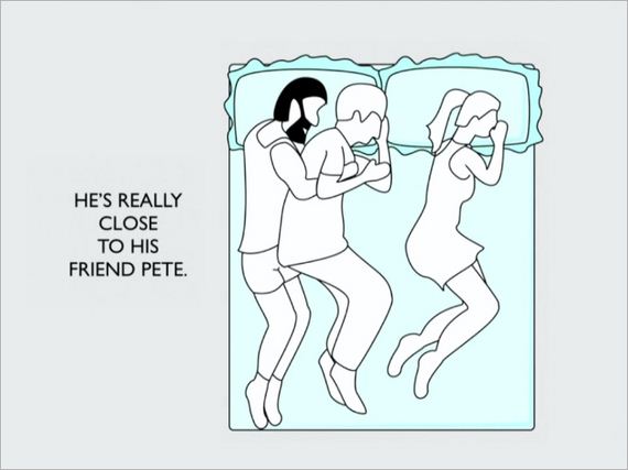 About-Your-Relationship