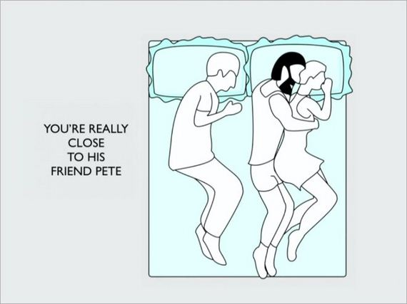 About-Your-Relationship
