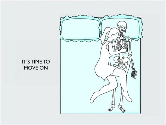 About-Your-Relationship