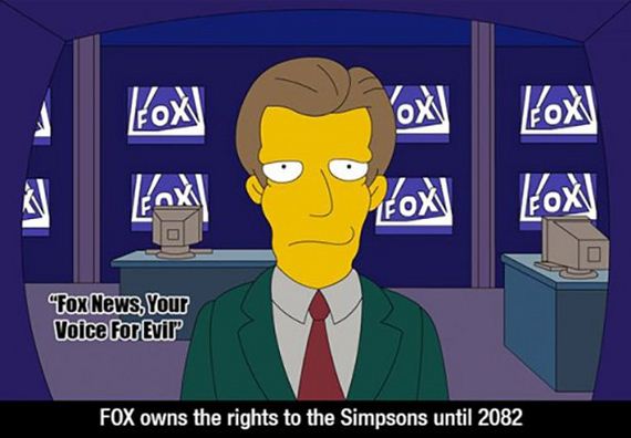 Facts-About-Simpsons