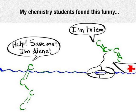 Puns-Managed
