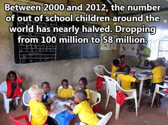 a-few-facts-that-will-give