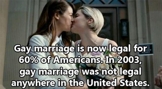 a-few-facts-that-will-give