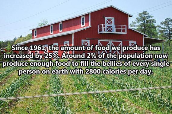 a-few-facts-that-will-give
