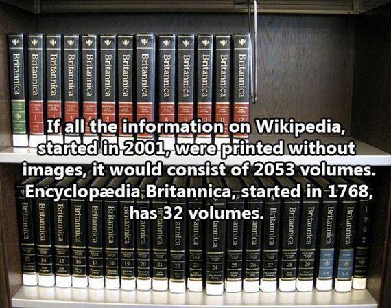 a-few-facts-that-will-give