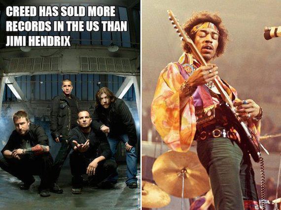 a-few-sad-but-true-facts-about