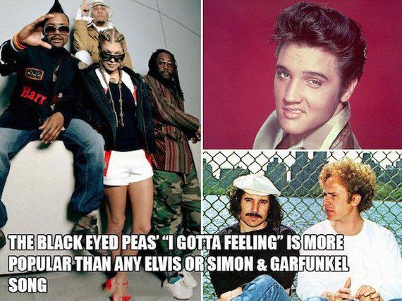 a-few-sad-but-true-facts-about